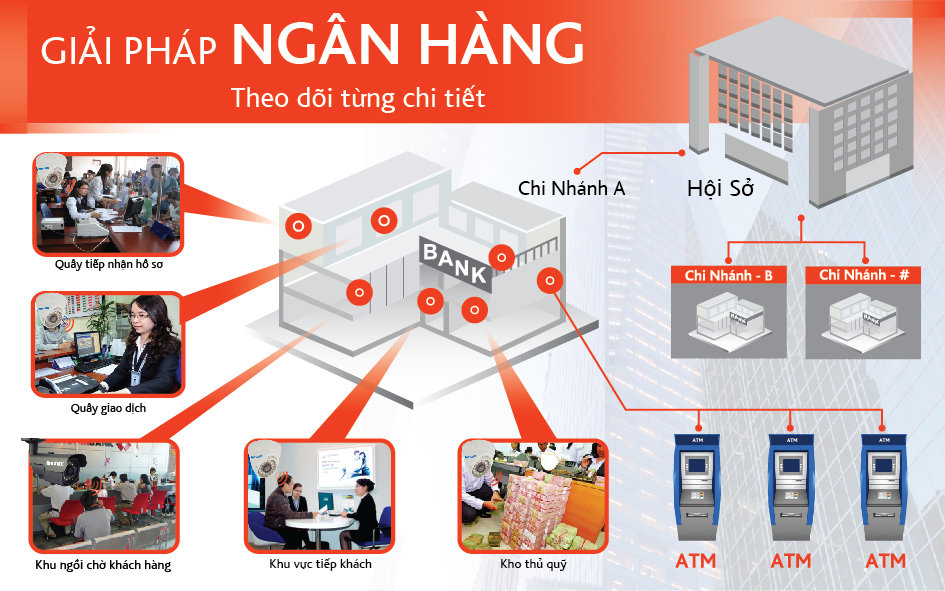 poster-nganhang-01